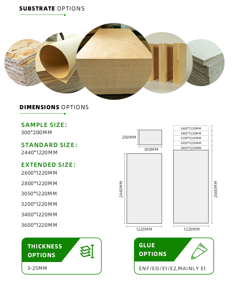 Wood veneer panel substrate and size options